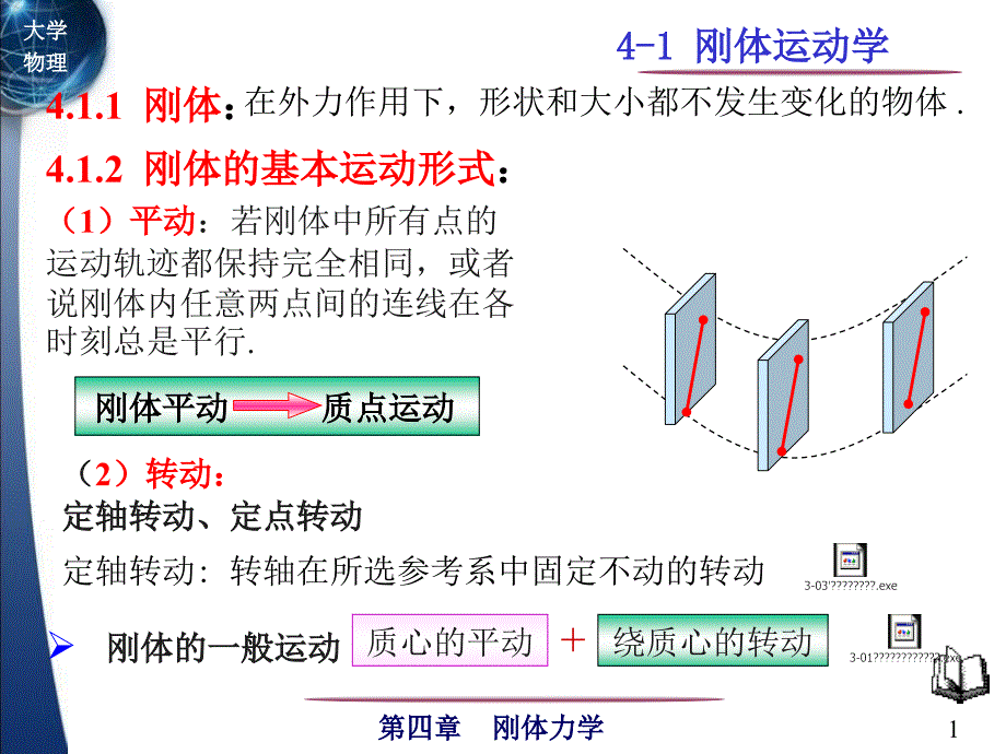 大学物理：4-1刚体运动学_第1页