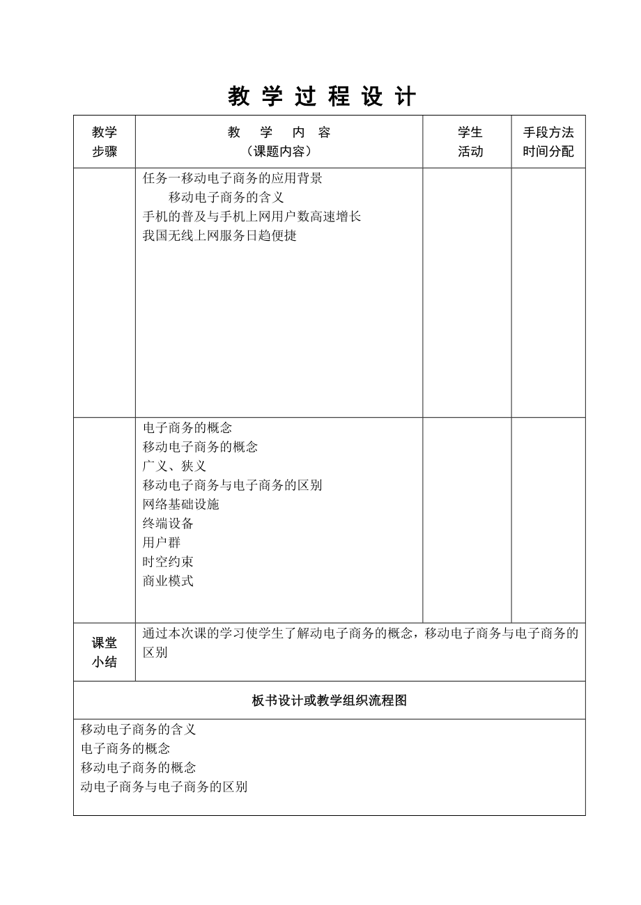 移动电子商务教案_第2页