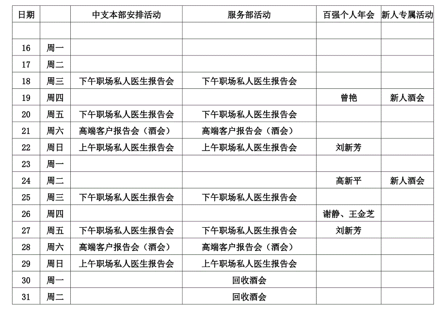 《保险公司大早会》PPT课件.ppt_第4页