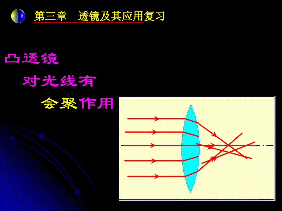 透镜及其应用复习_第3页