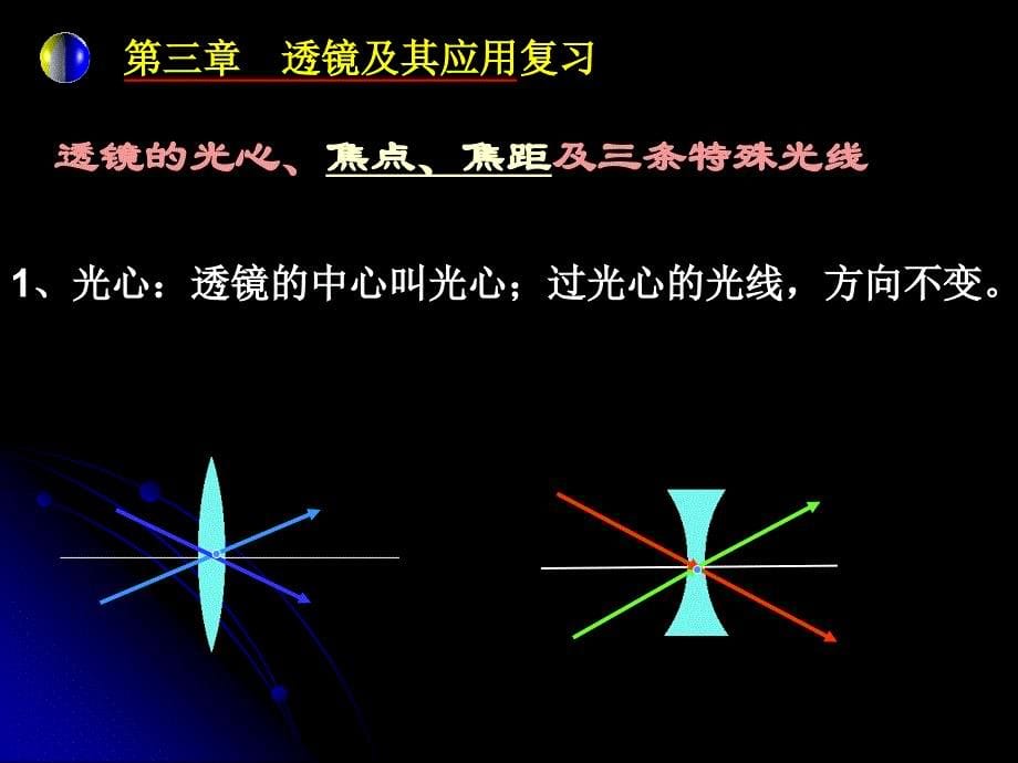 透镜及其应用复习_第5页