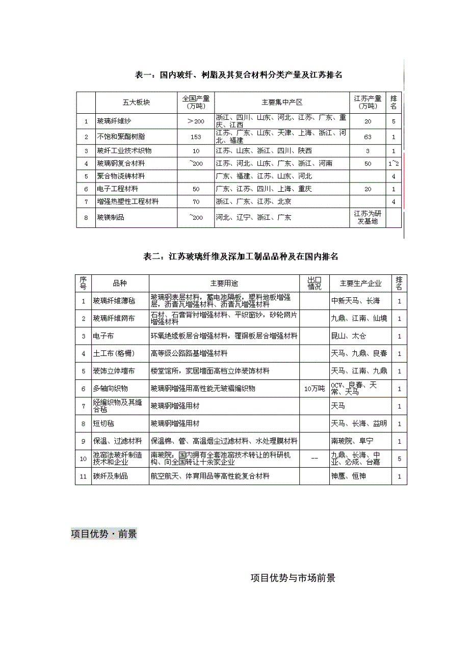 企业招商宣传册文案范例_第4页