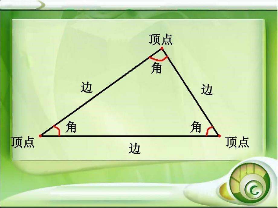 四下数学课件《三角形的认识》[1]_第5页