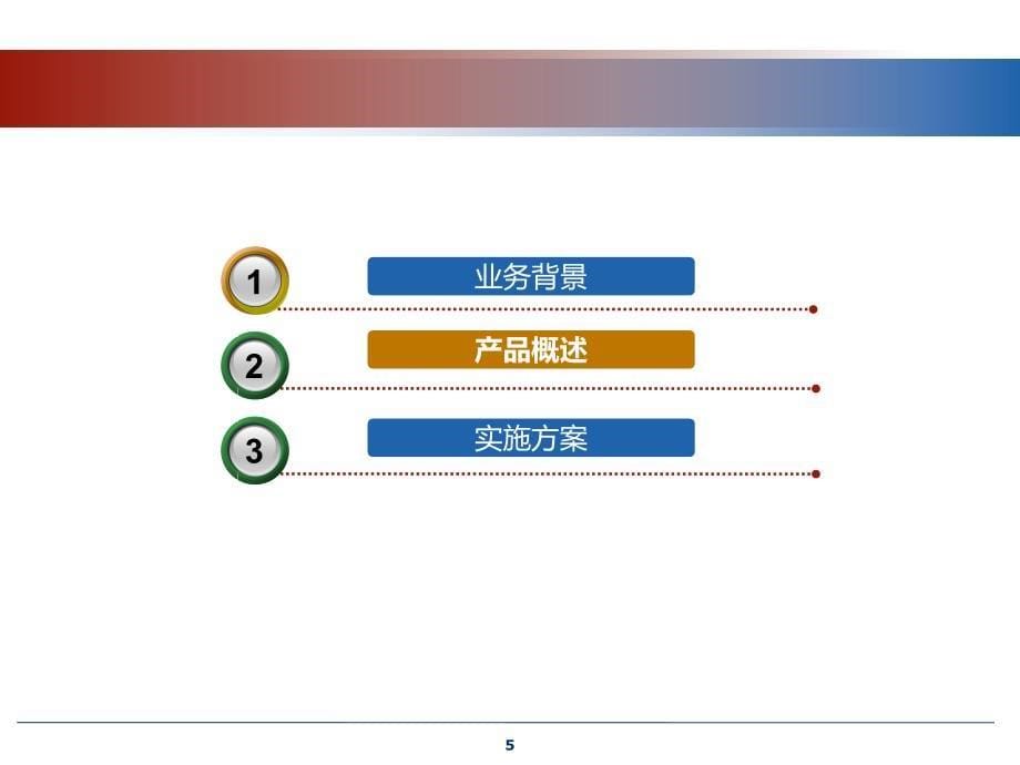 工程项目管理系统PPT38页_第5页