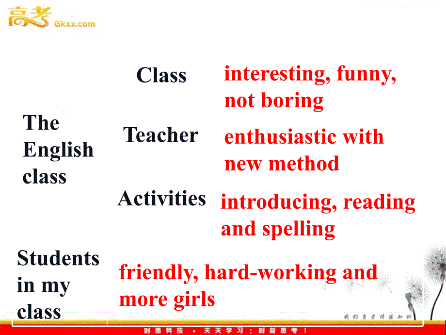 英语：unit1 my first day at senior high-reading &amp; vocabulary课件（外研版必修1）_第4页