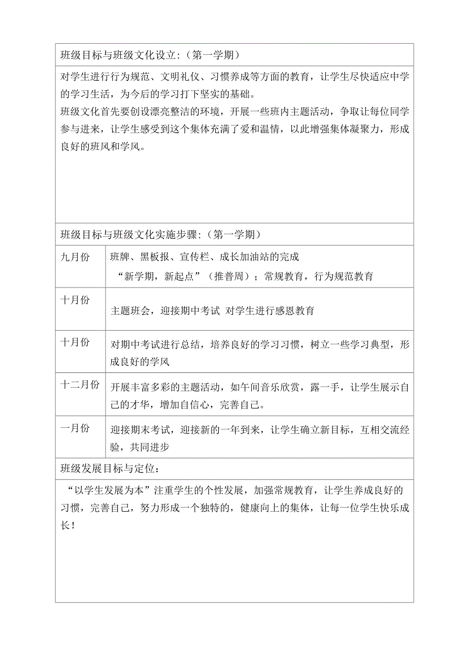 班级现状分析与目标定位_第2页