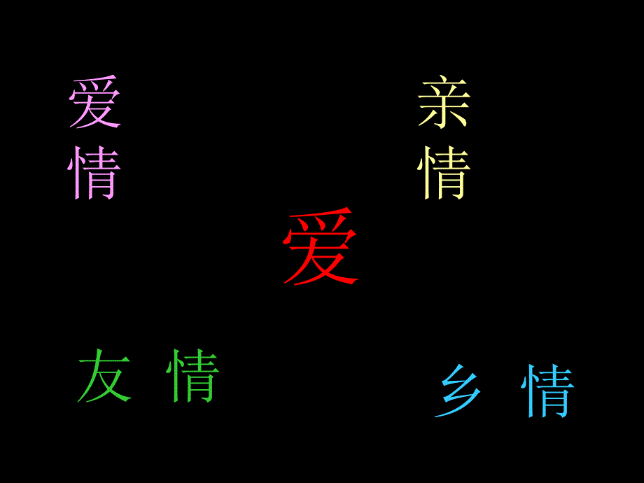 【K12配套】最新苏教版语文必修二第4专题边城ppt课件_第2页