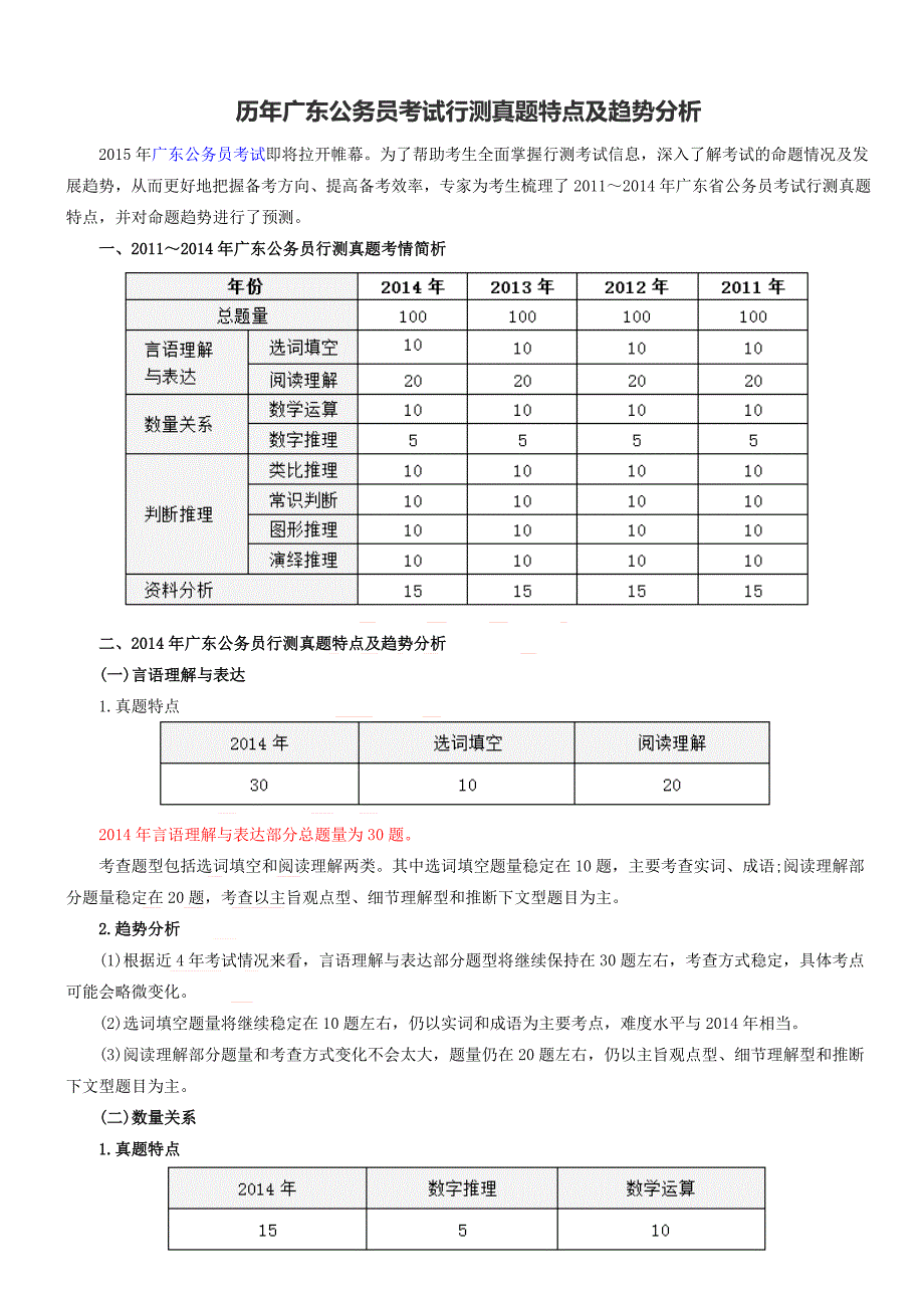 历年广东公务员考试行测真题特点及趋势分析_第1页