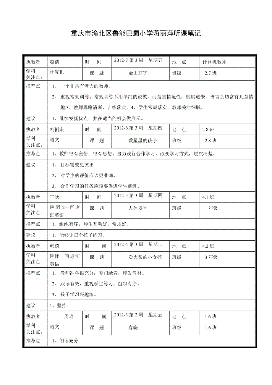 重庆市渝北区鲁能巴蜀小学蒋丽萍听课笔记_第1页