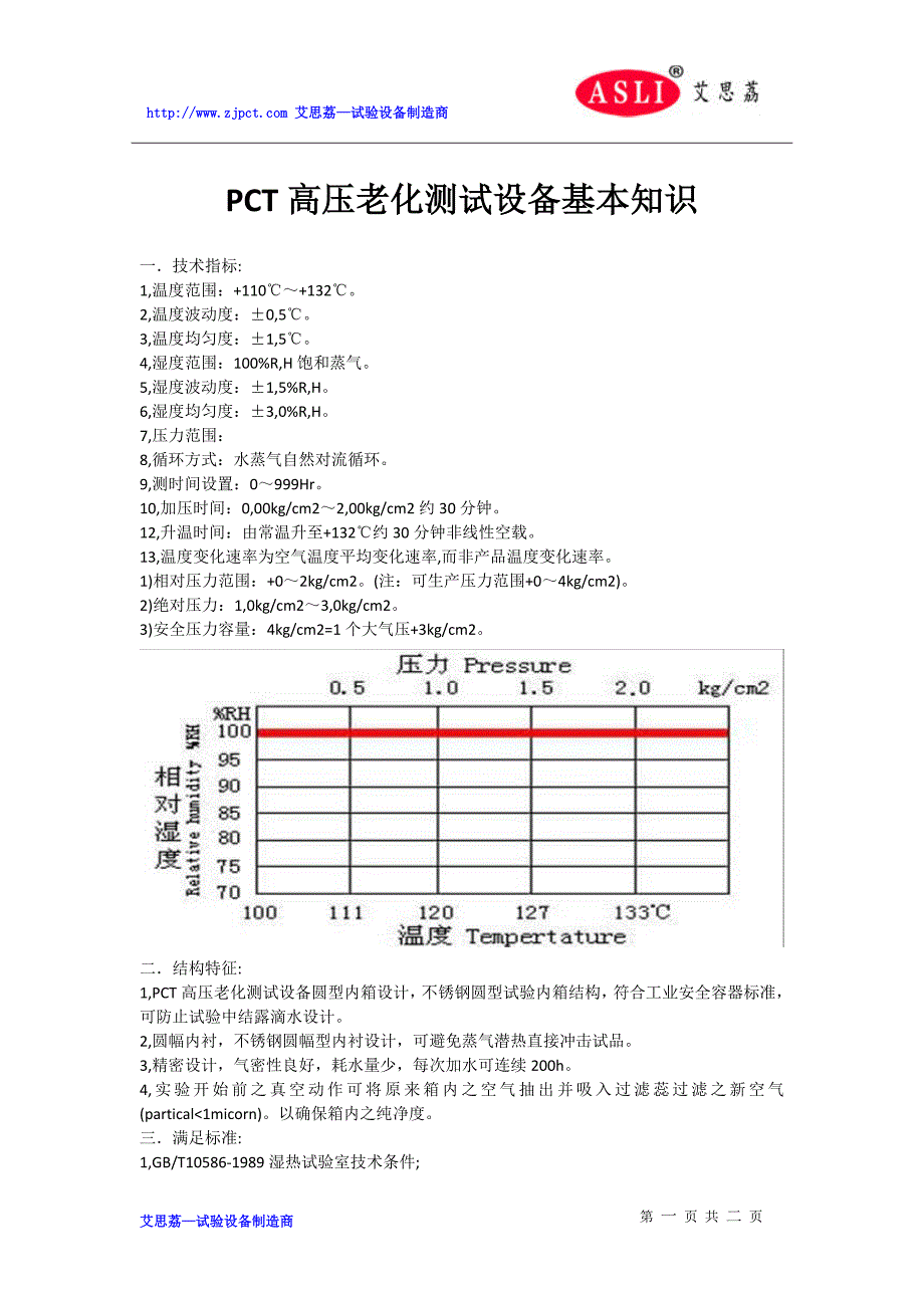 PCT高压老化测试设备基本知识_第1页