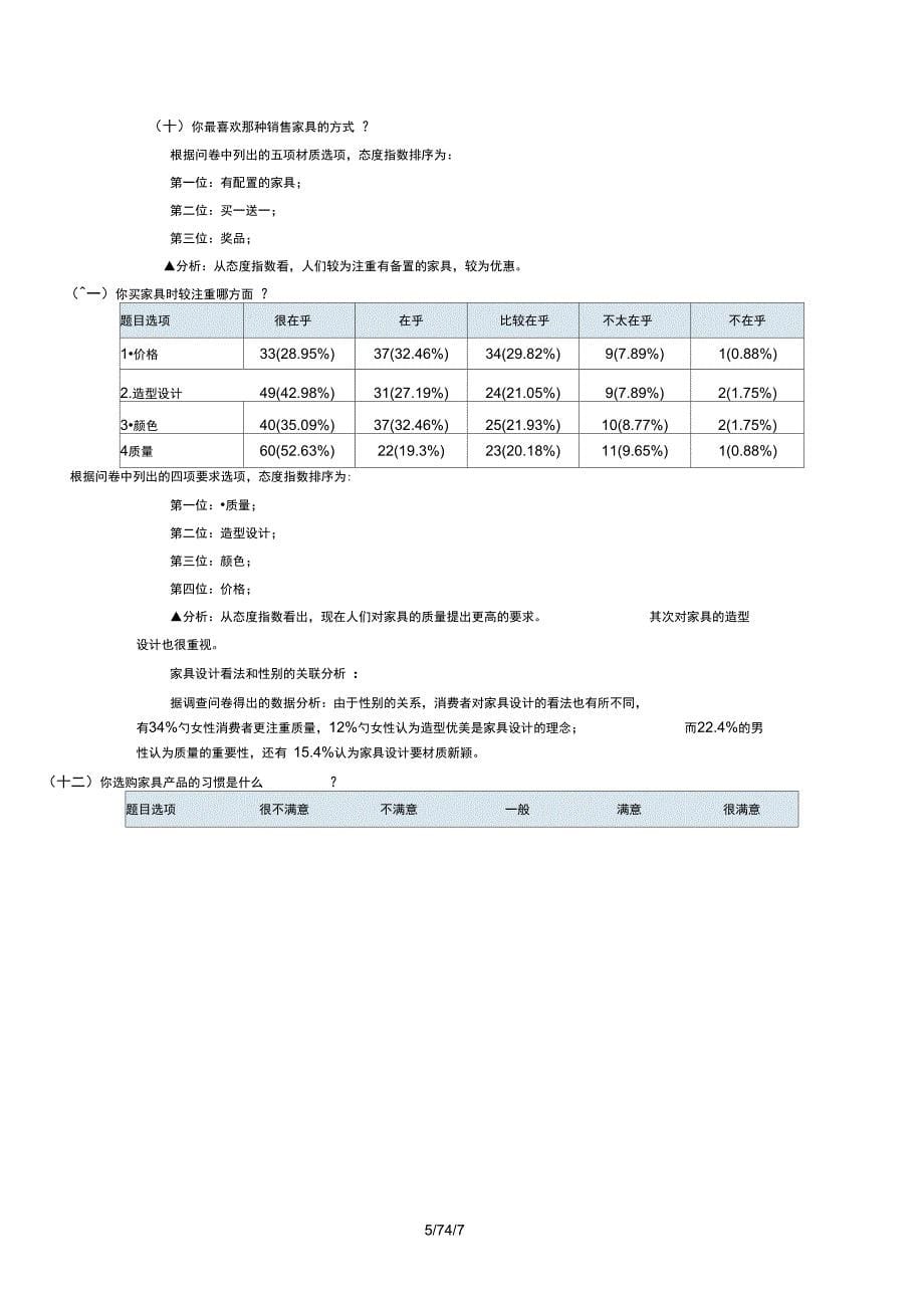 室内家具消费心理调查分析报告_第5页