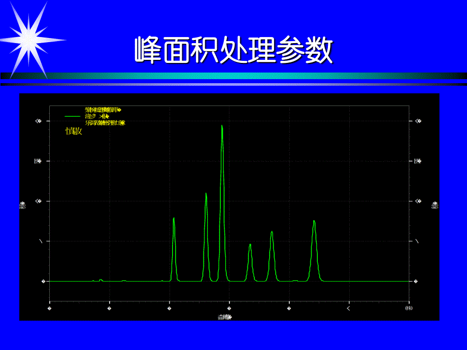 色谱峰的计算_第2页