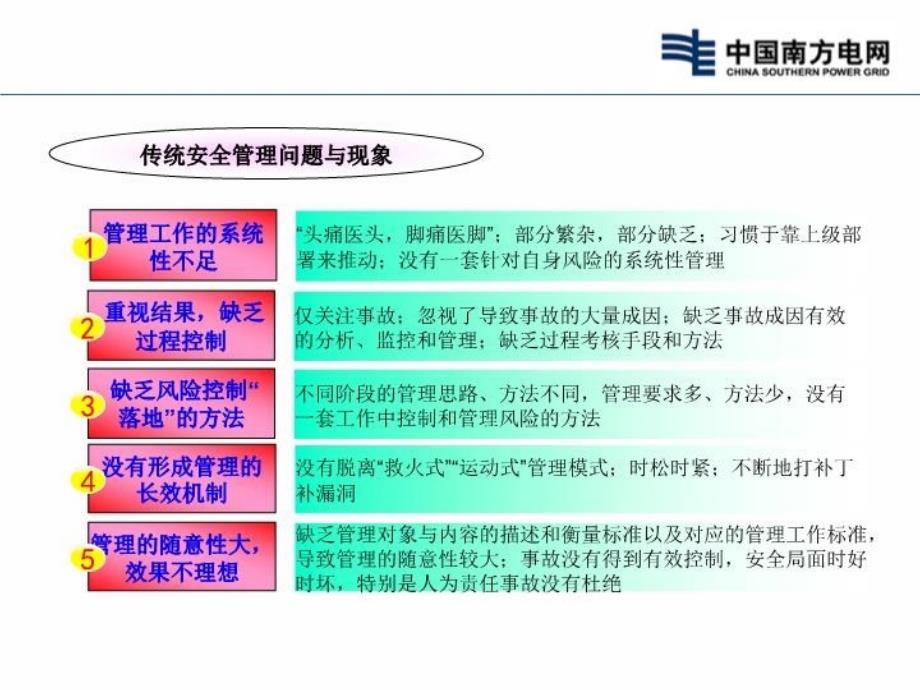 最新安全生产风险体系介绍ppt课件_第3页