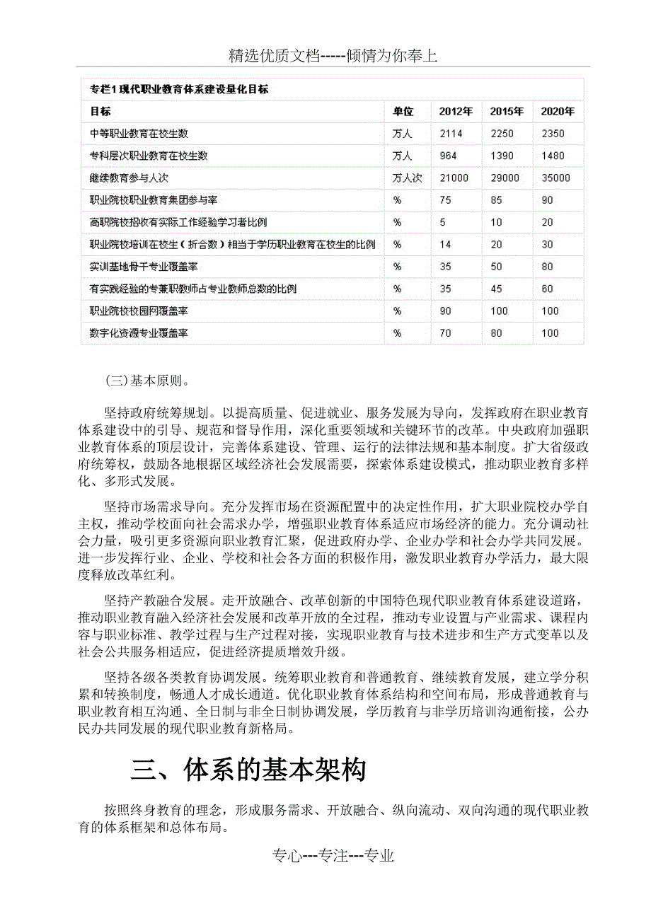 现代职业教育体系建设规划(2014-2020年)_第3页