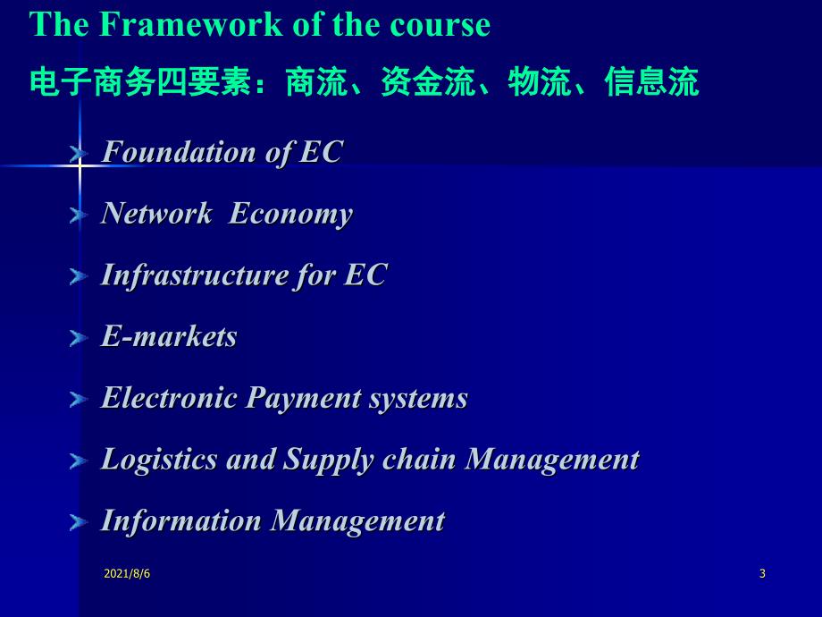 南京财经大学电子商务英文版课件chapter1_第3页