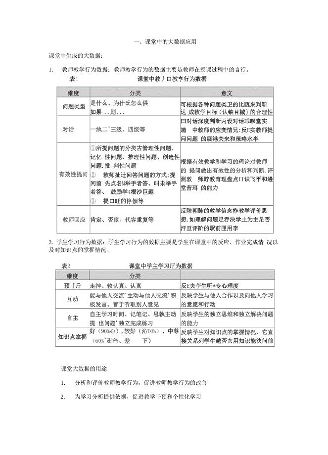 课堂中的大数据应用