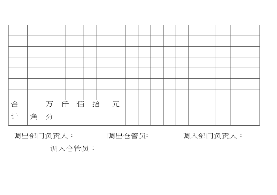 ISO记录表单模板汇总_第5页