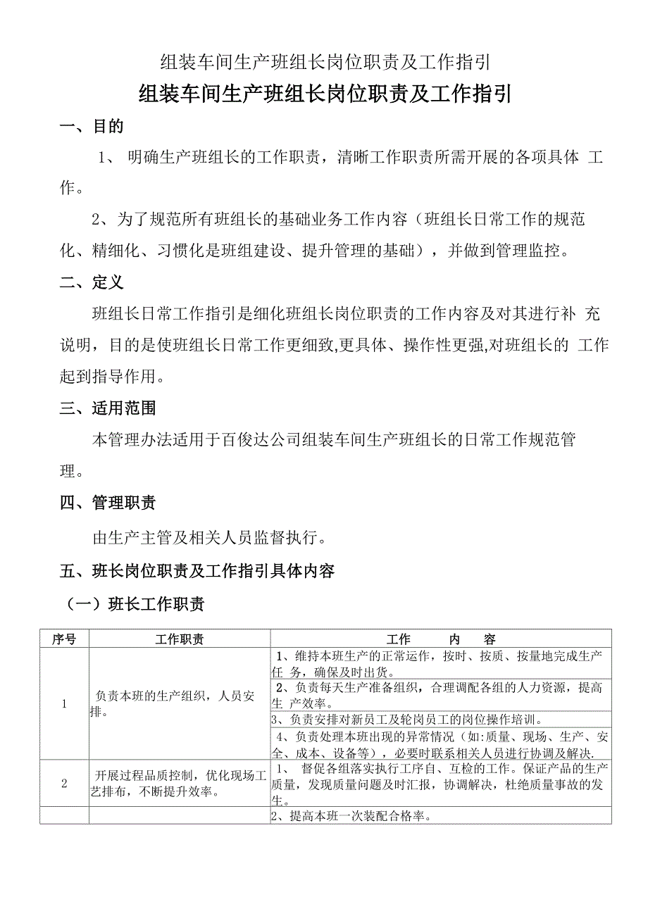 总装车间生产班组长岗位职责及工作指引要点_第1页