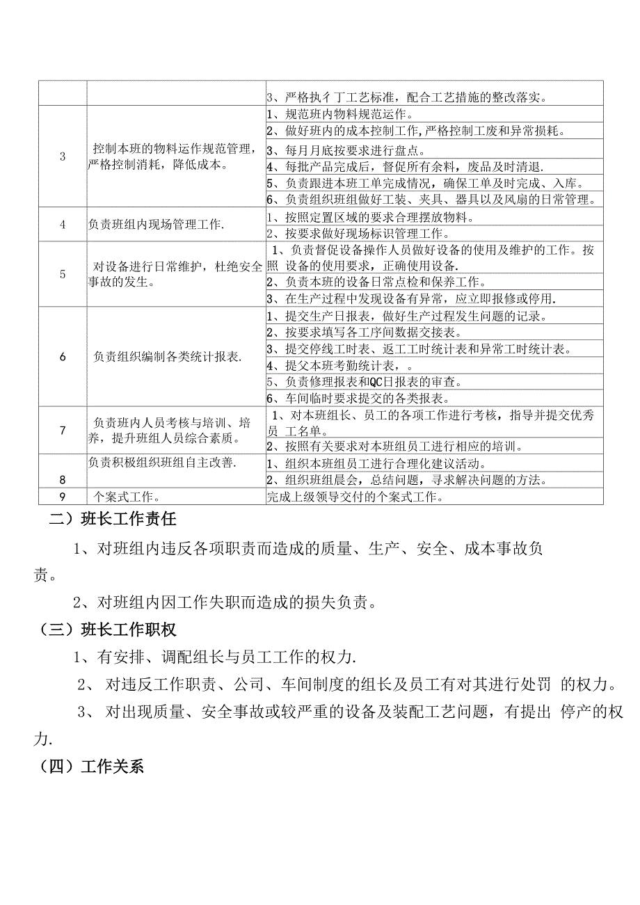 总装车间生产班组长岗位职责及工作指引要点_第2页