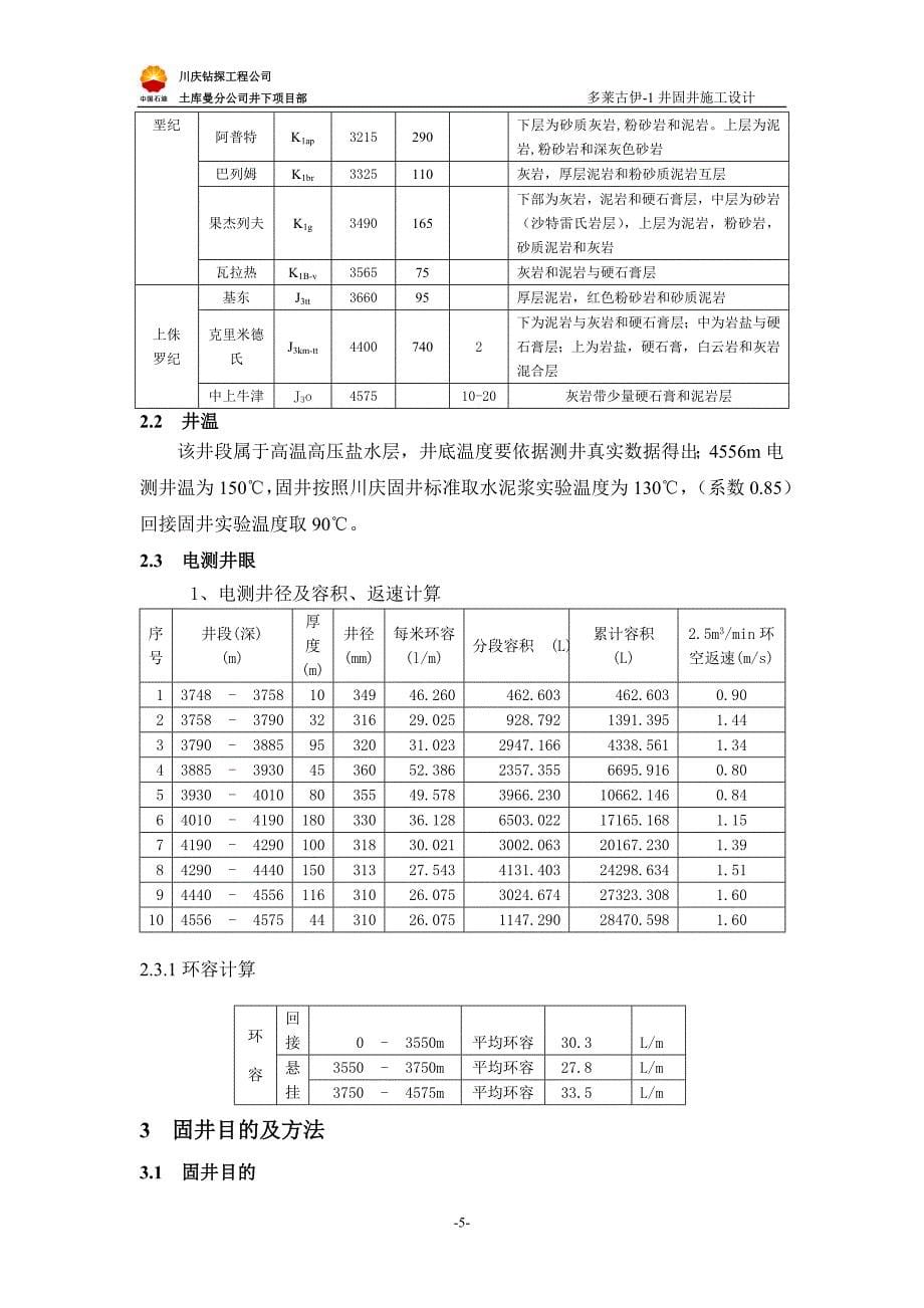 多莱古伊-1井250.8尾管悬挂+244.5尾管回接套管固井设计.doc_第5页