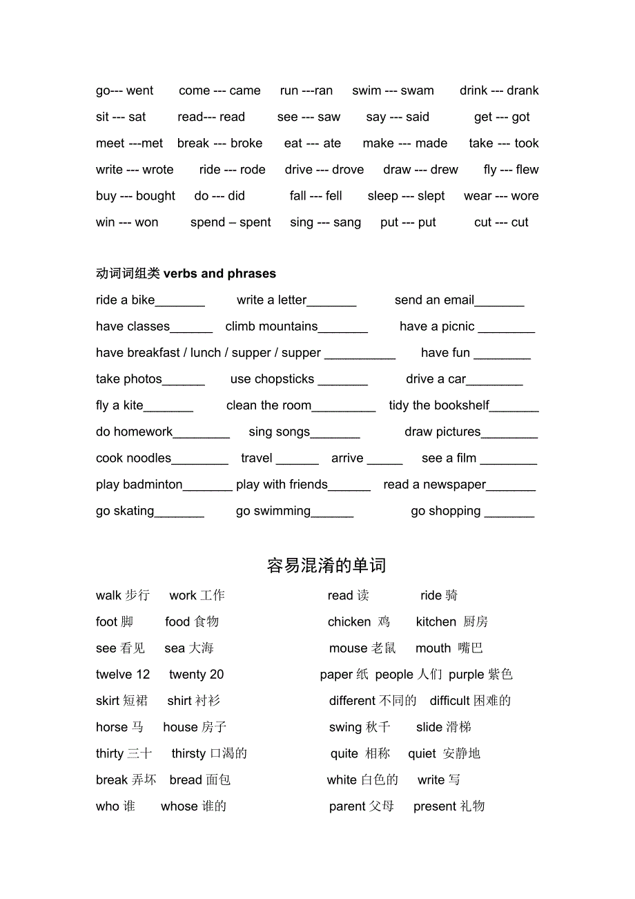 小学六年级英语总复习单词归类_第5页