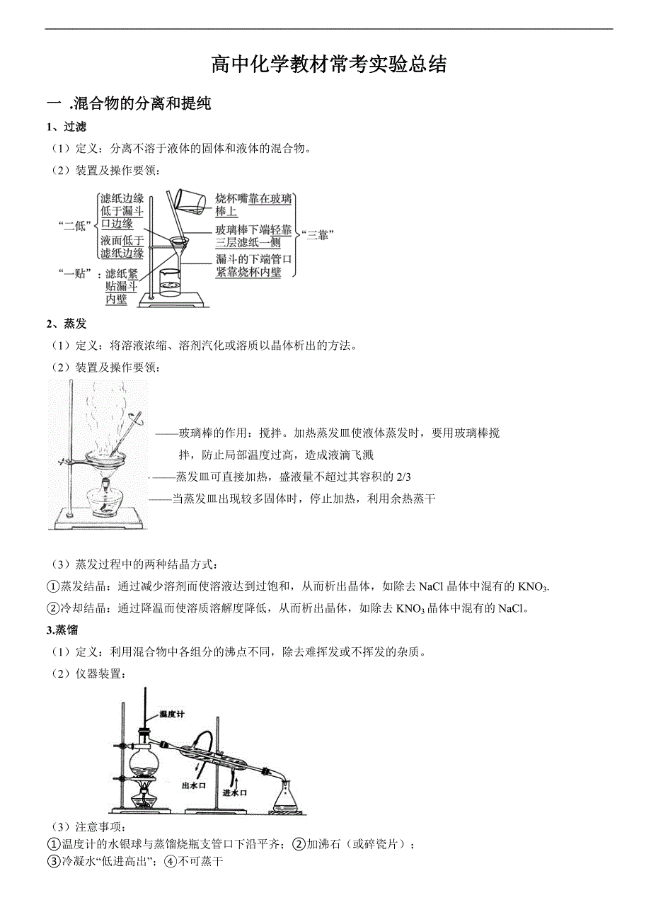 高中化学教材常考实验总结_第1页