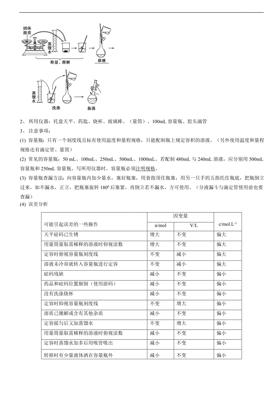 高中化学教材常考实验总结_第3页