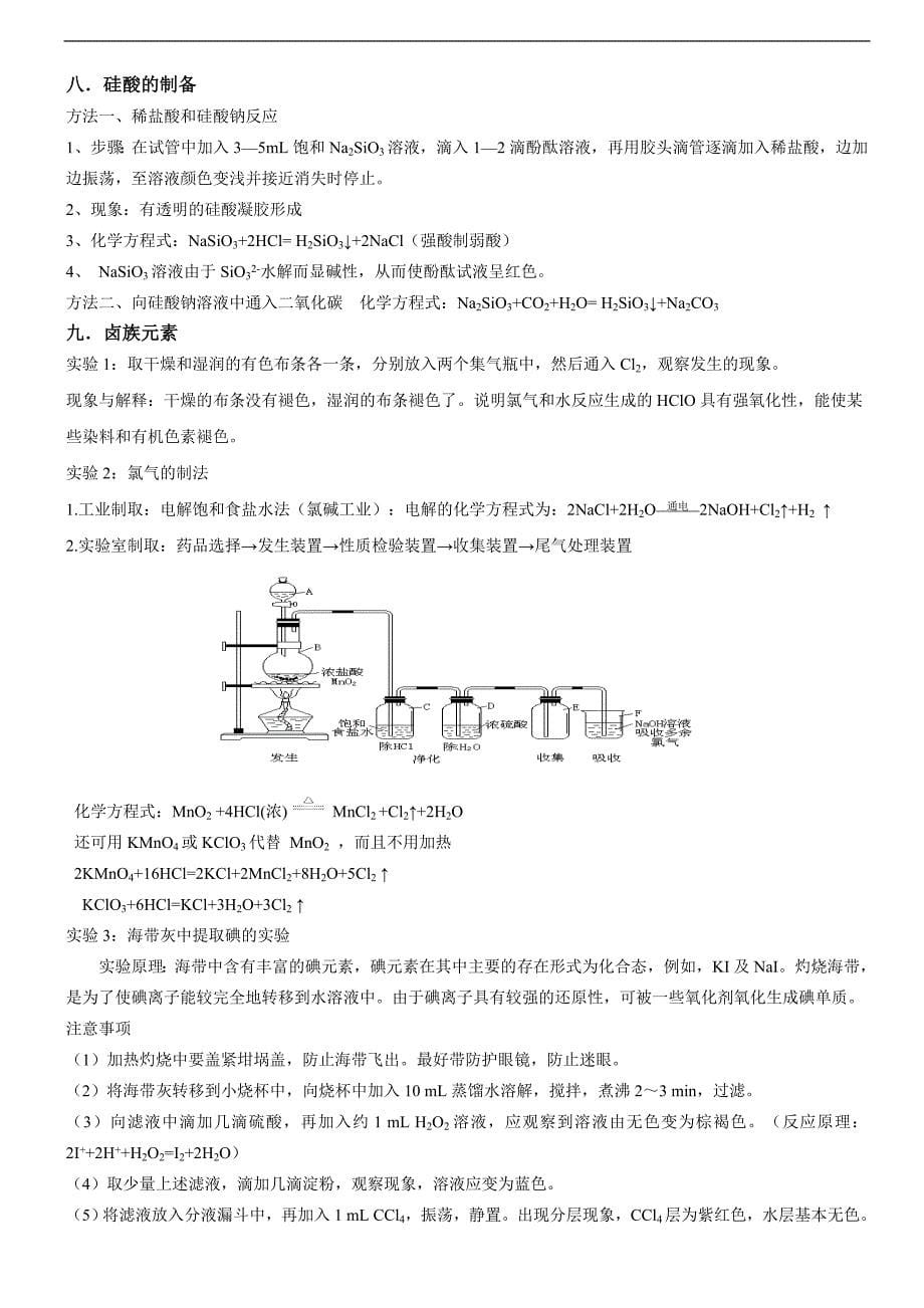 高中化学教材常考实验总结_第5页