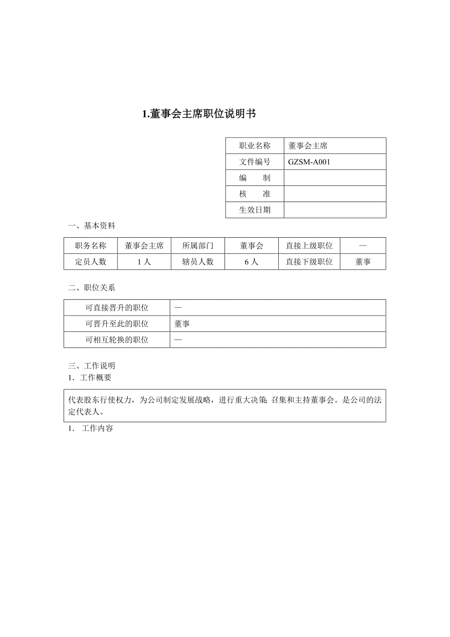 岗位职责_董事会主席的工作职责_第1页