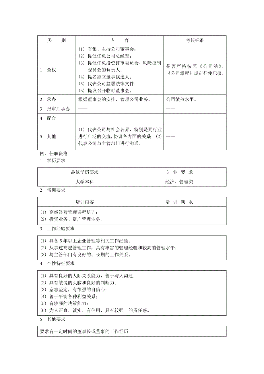 岗位职责_董事会主席的工作职责_第2页