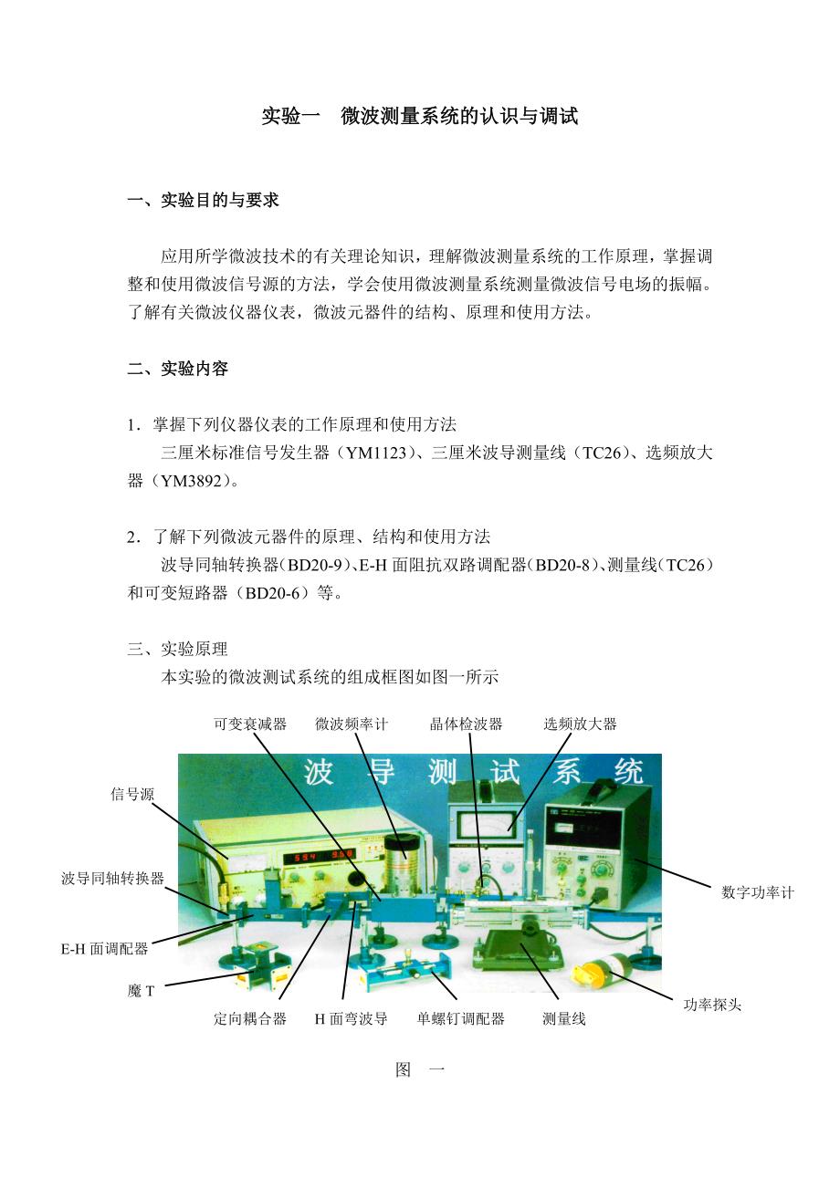实验1 微波测量系统的认识与调试_第1页