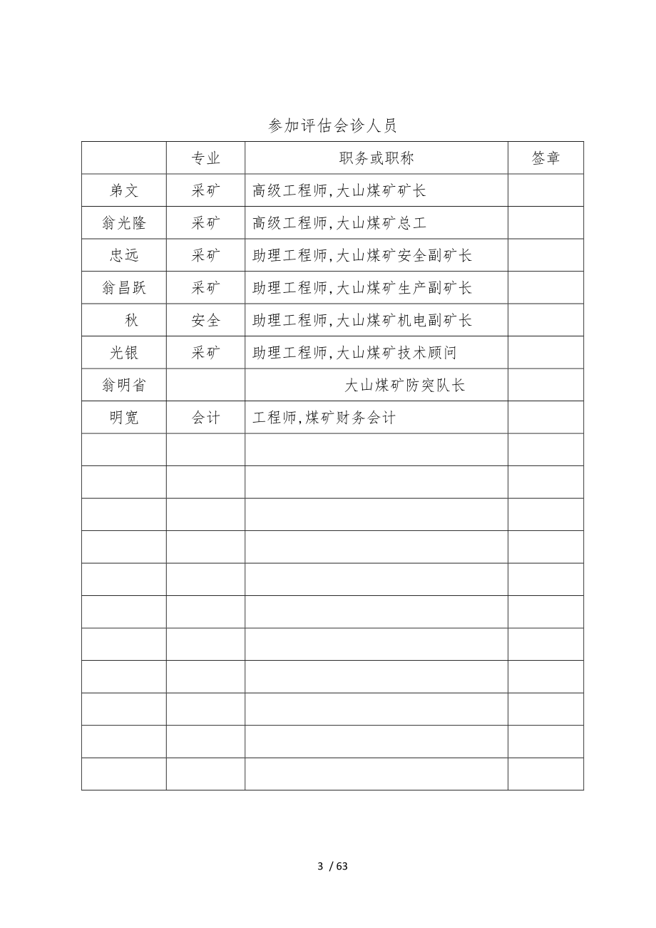 XX度大山煤矿瓦斯治理专家会诊自评报告书_第3页