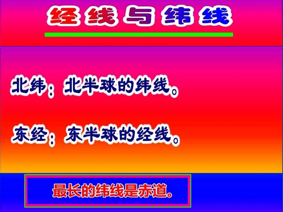 五年级上册科学课件3.4地球仪湘科版一起共44张PPT_第3页