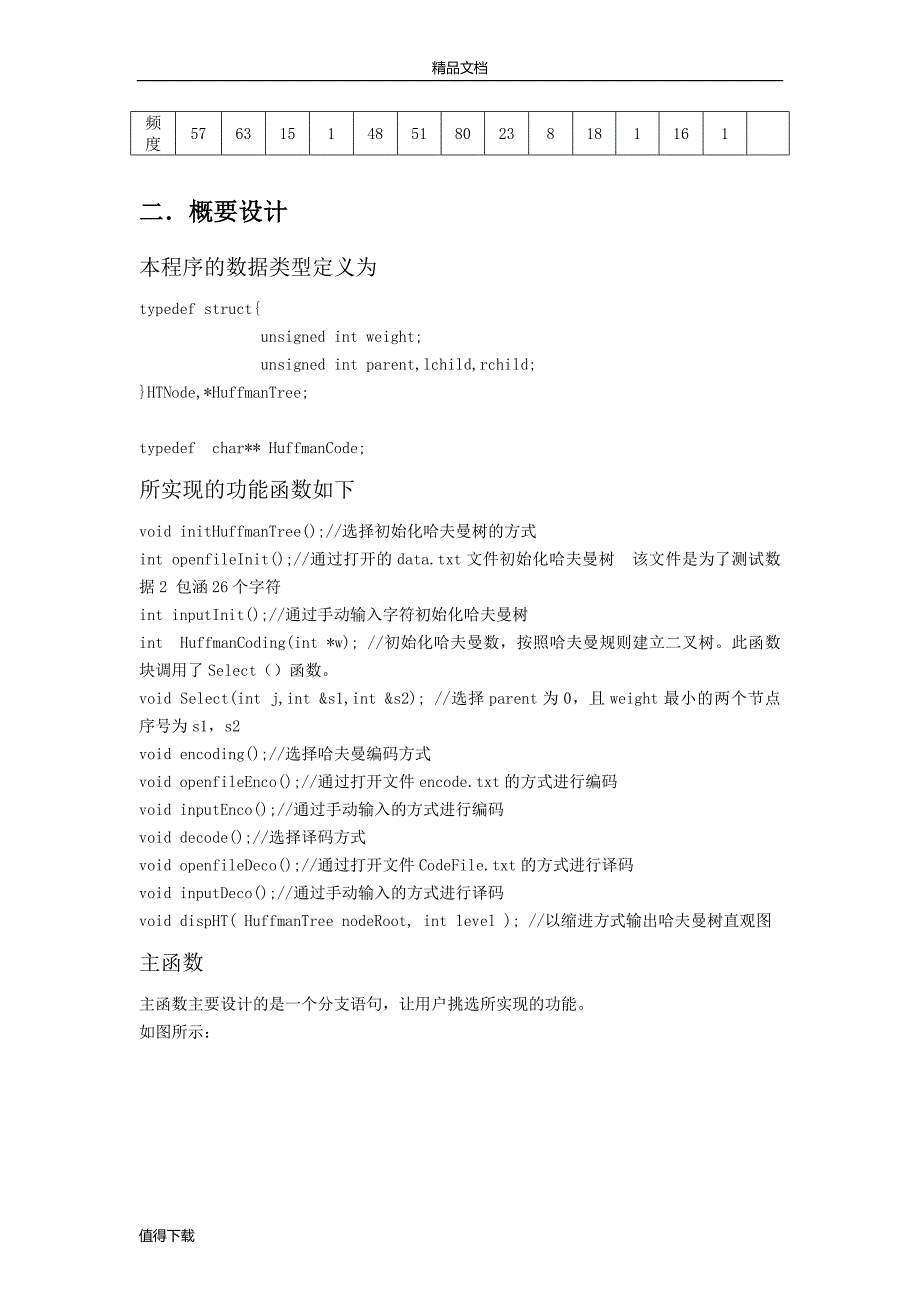 哈夫曼编译码器实验报告_第2页