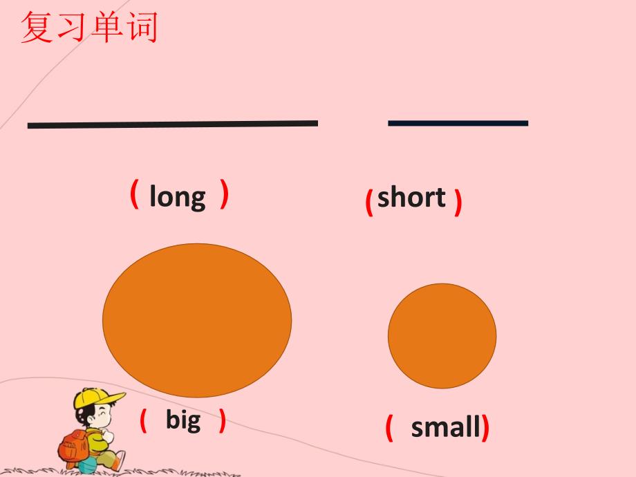 三年级牛津英语Me_PPT(2)_第3页