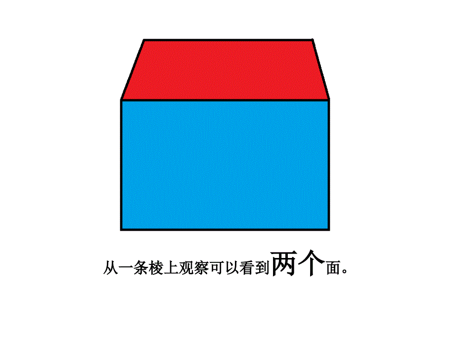 【精品】三年级上数学课件-看一看_北师大版（可编辑）_第3页