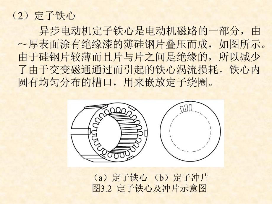 相异步电动机的工作原理及结构_第3页