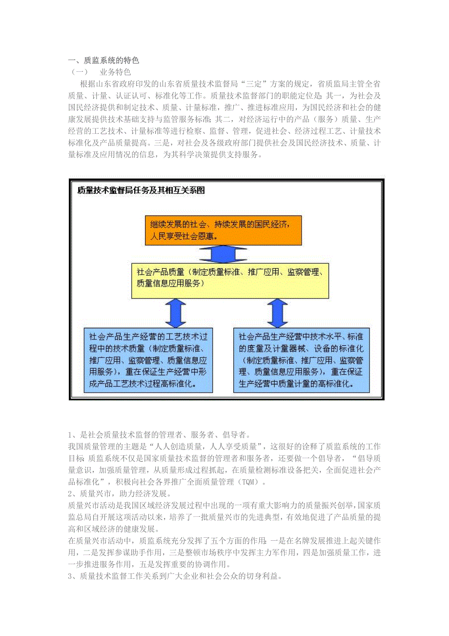 山东省质量技术监督局案例_第2页