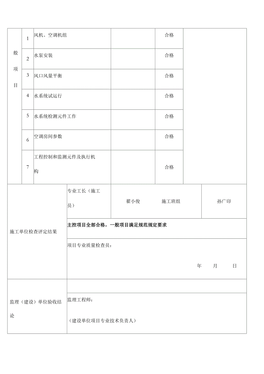 机电设备试运行记录_第4页