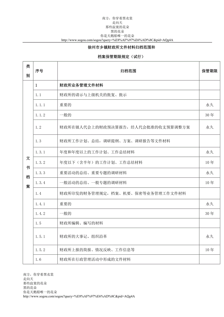 徐州市乡镇财政所文件材料归档范围和保管期限表_第1页