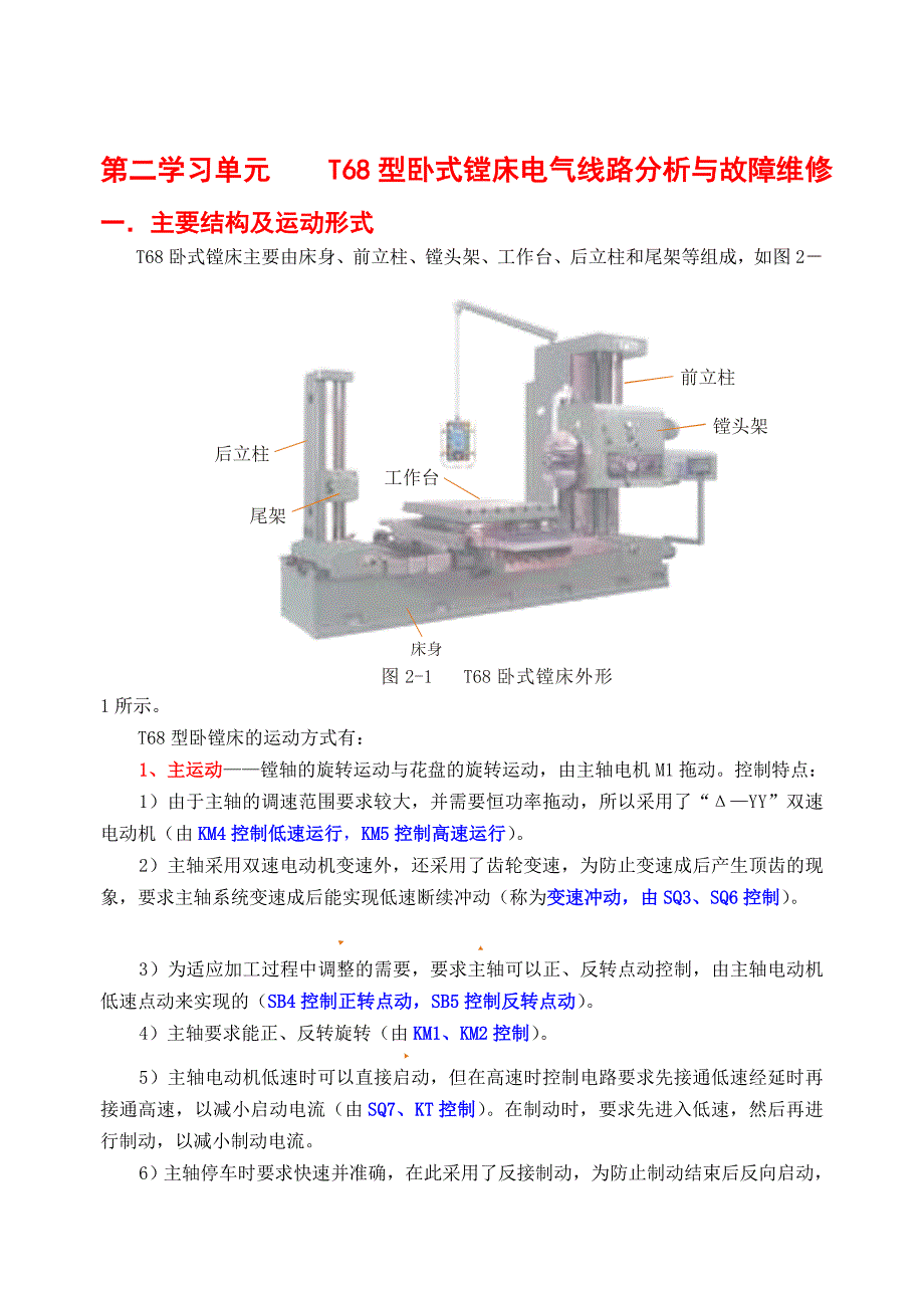 中级维修电工机床排故(T68镗床)教材(OFFCE2003排版)_第1页