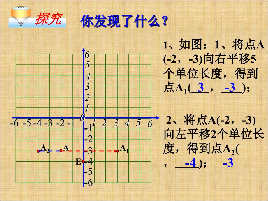 722用坐标表示平移课件4人教版七年级下2_第4页