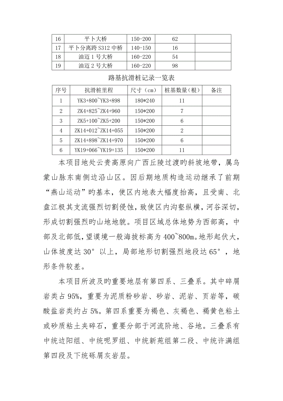 人工挖孔桩爆破专项安全施工方案_第4页