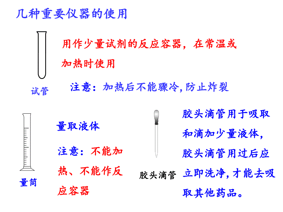 医学课件药品的取用称量_第1页