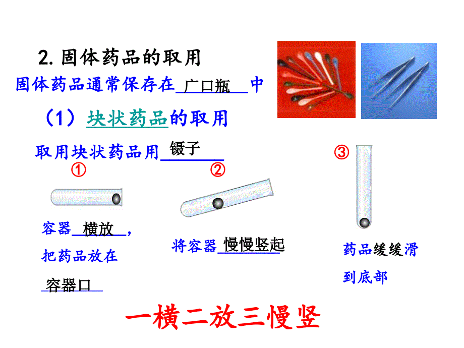 医学课件药品的取用称量_第3页