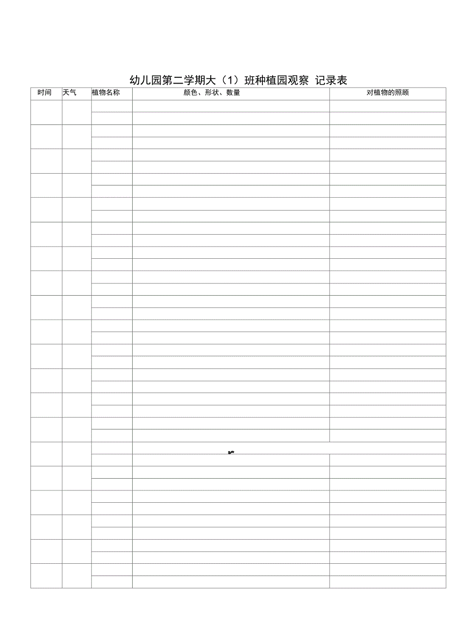 幼儿园植物观察记录表常用_第3页
