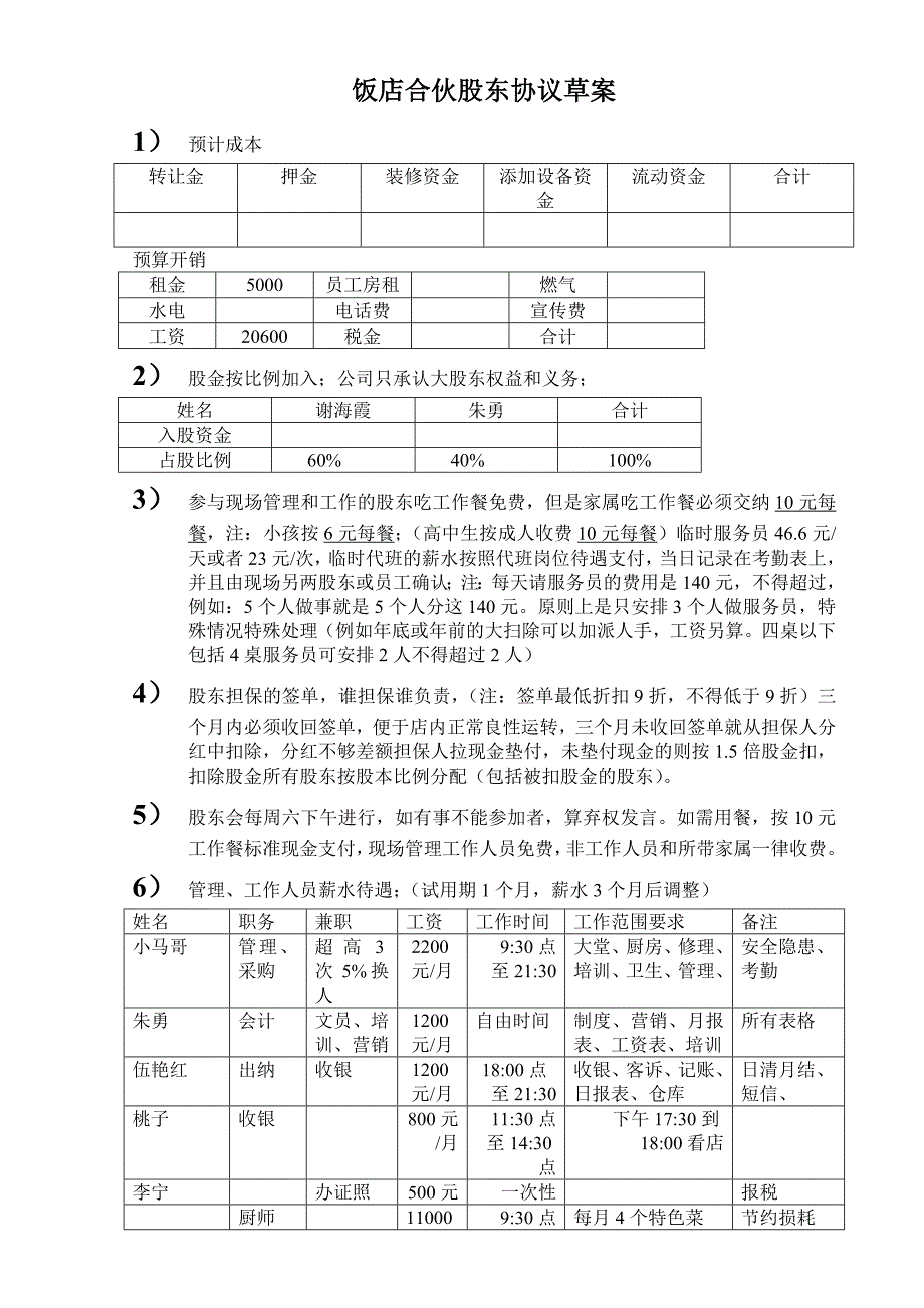 饭店合伙股东协议_第1页