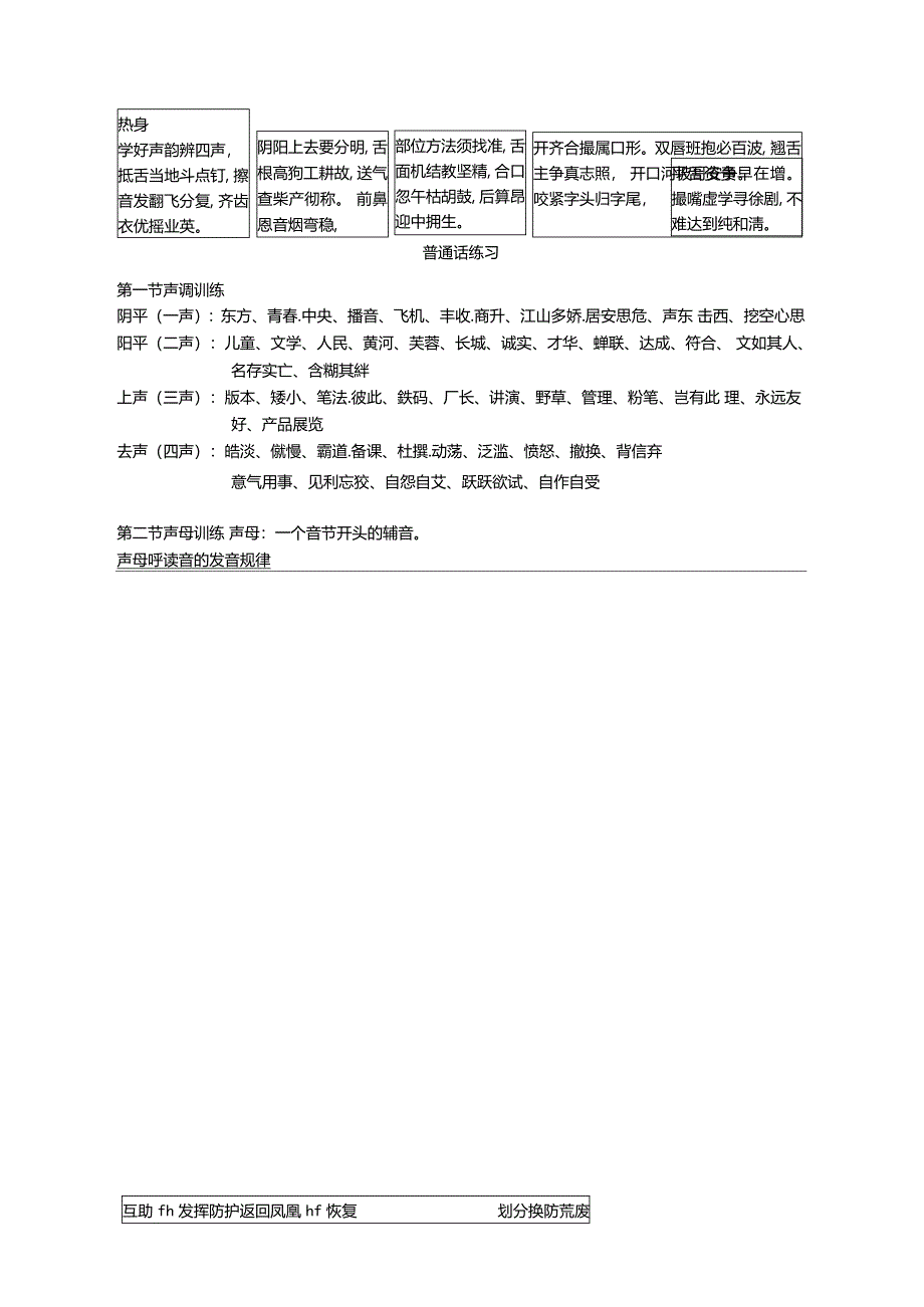 普通话整体练习完整资料_第1页