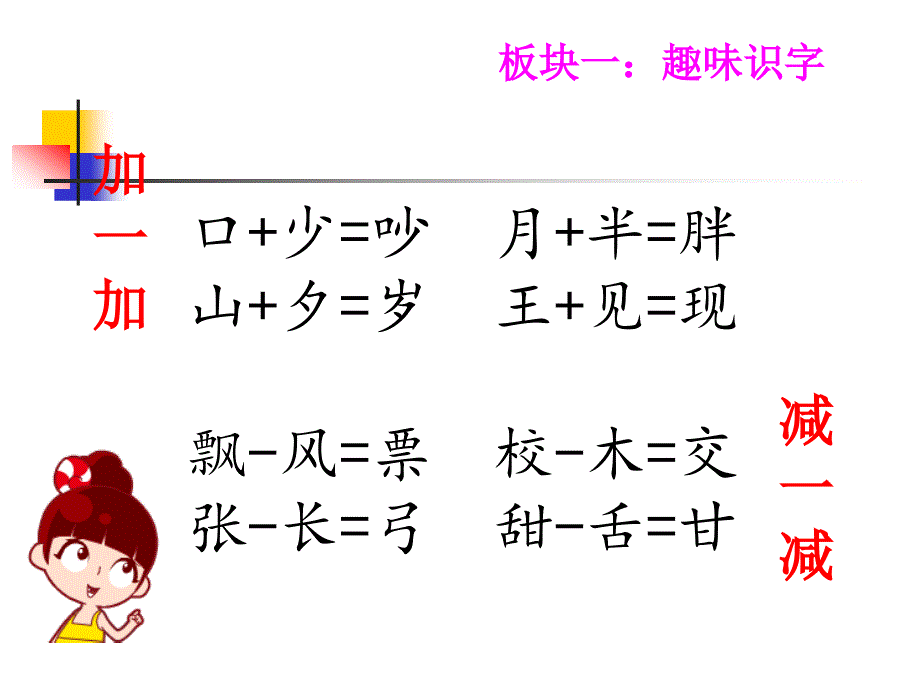 编版一年级语文下册语文园地七课件_第3页