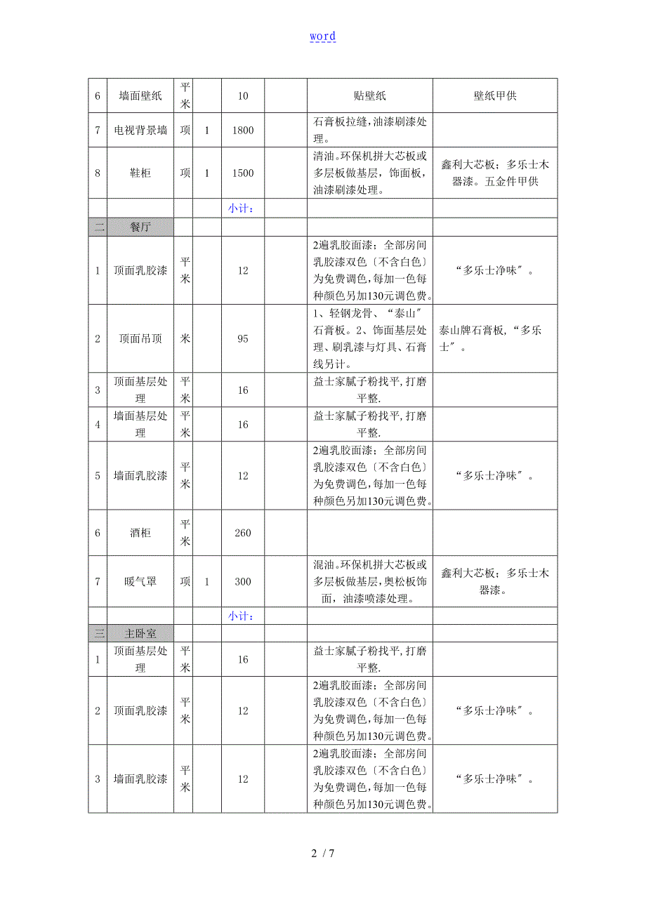 家庭装修报价明细表_第2页